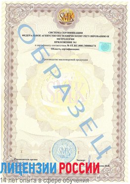 Образец сертификата соответствия (приложение) Майкоп Сертификат ISO 22000